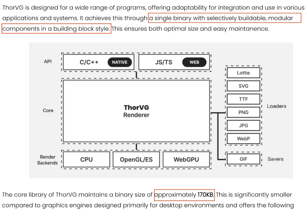 ThorVG 모듈 구성