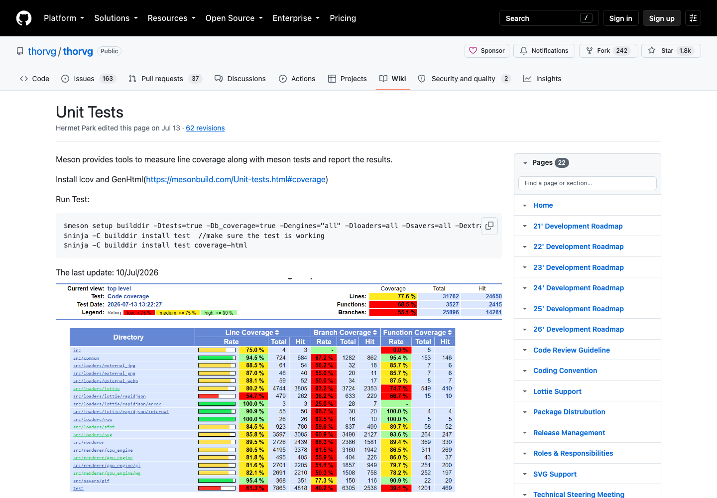 ThorVG Wiki의 Unit Tests 문서